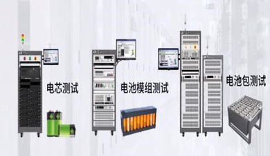 艾德克斯ITS5300動(dòng)力電池測(cè)試系統(tǒng)助力動(dòng)力電池循環(huán)利用