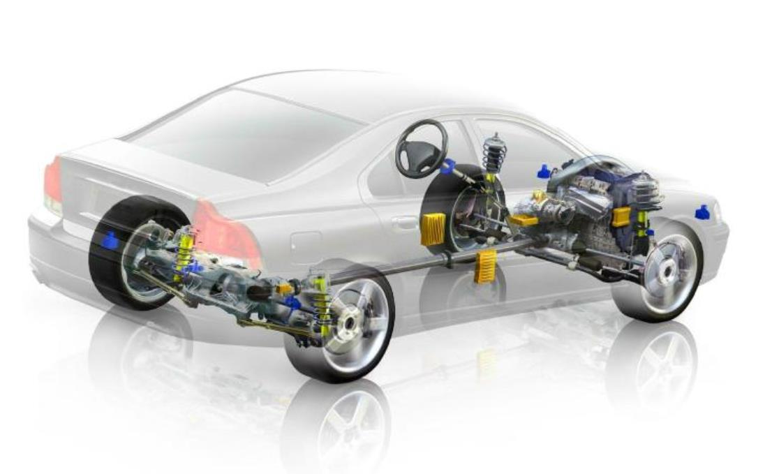 智能汽車(chē)電控系統(tǒng)測(cè)試解決方案